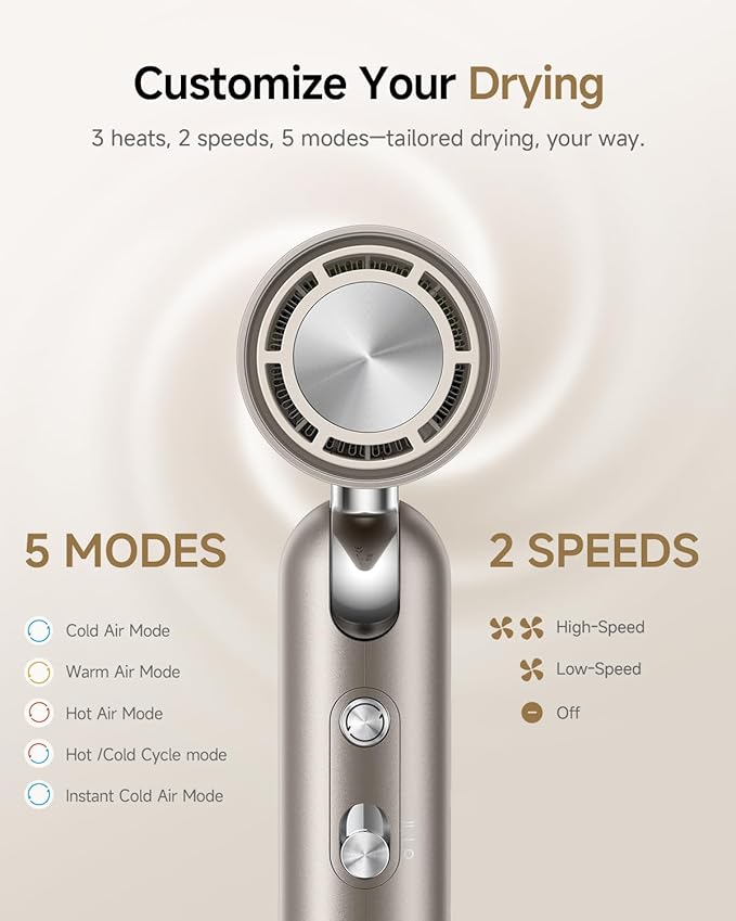 DREAME Pocket Pure High-Speed Hair Dryer Lightweight Foldable Blow Dryer with 110000 RPM Motor Ionic Care 5 Modes Travel Bag Quiet Fast Drying for Frizz-Free Hair