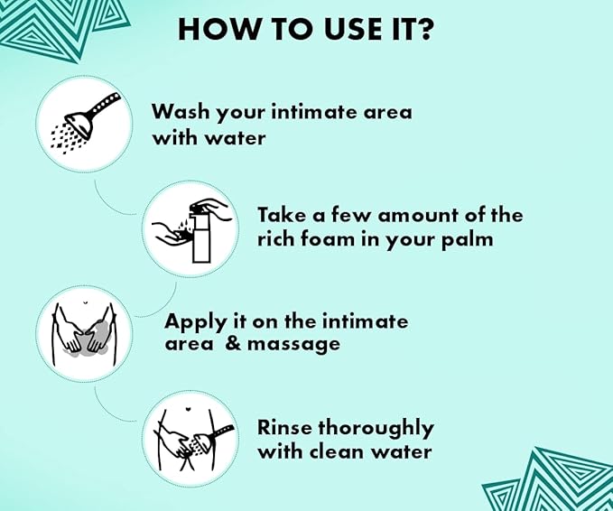 urbangabru Intimate Wash for Men | Hygiene of Private Parts with Tea Tree Oil AloeVera &amp Sea Buckthorn Oil (3.38 Fl Oz)