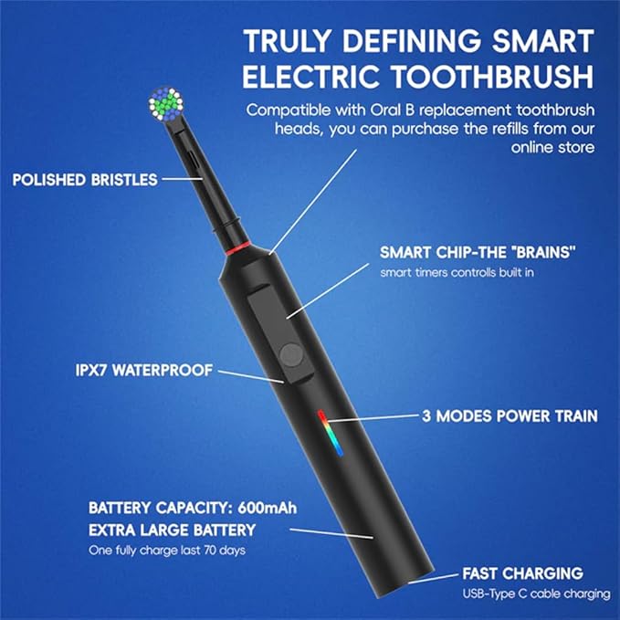 360 Rotating Toothbrush (Six Brush HeadsGreen)
