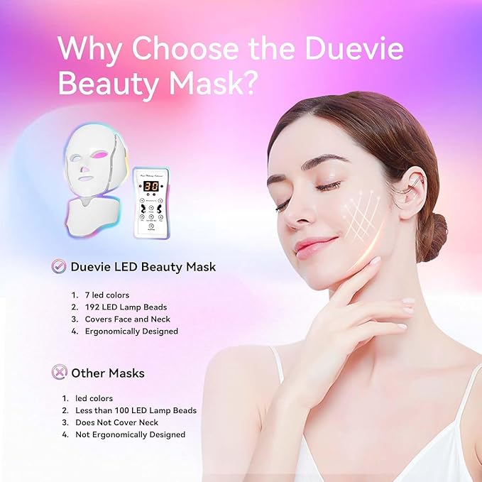 LED Facial Mask Therapy Red Light Therapy Mask FSA 7 Colors Facial Skin Care Beauty Spa Skin Care