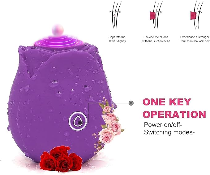2026 Newly Portable Vibrating Massager -Clitioral Sucker Relaxes Muscles Viboators Toy 10 Modes Couples - for Body and Back Foot Personal for Sports Massage Adult Tools Relaxation H8955 (Purple)