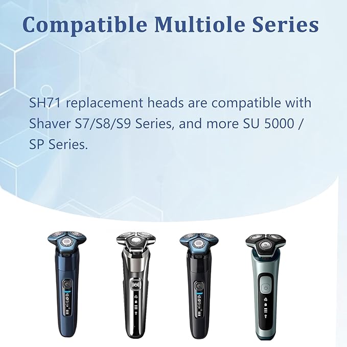 Upgraded SH71 Complete Shaver Head Replacement Full Rotary Unit with Integrated Base Compatible with Philips Norelco 7000/S5500 15 Precision Blades &amp Metal Holder (Blue)