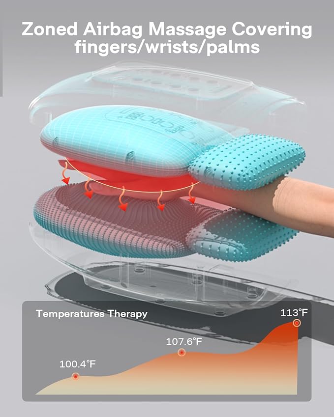 ALLJOY Hand Massager for Arthritis and Carpal Tunnel Relief Touchscreen Cordless Hand Massager with Vibration and Heat 6 Levels Pressure Point Therapy Gifts for Women/Men
