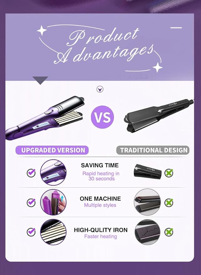 Hair Straightener and 3D Picture Printable Iron - Comes with 5 Different Plates in 3 Fun Shapes. A Perfect perm Tool for Artistic Hairstyles or Festive Fun Hairstyles That add Volume. (Purple)