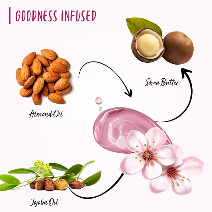 THE LOVE CO Japanese Cherry Blossom Shower Gel | Aloe &amp Vitamin E for Hydration &amp Skin Nourishment | 100% Vegan &amp Paraben-Free | Luxurious Long-Lasting Fragrance | For Women &amp Men 100