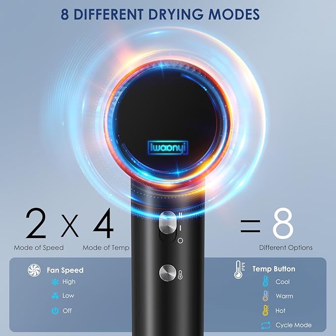 Hair Dryer - 150000 RPM High-Speed Blow Dryer with Negative Ionic Care for Fast Drying. Lightweight Low Noise Design with 4 Temps/2 Speeds and Magnetic Nozzle (Black)