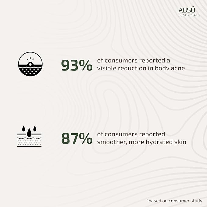 ABSO_ESSENTIALS 2% Niacinamide Hydrating Bodywash With Aloe Vera for Daily Gentle Cleansing Enriched Moisturizing and Reinforcing Skin Barrier| SLS &amp Paraben Free Dermatologically Tested (300 ML)