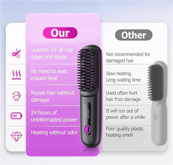 2026 Upgraded Go Brush Pro - Cordless Travel Hair Straightener Brush with Fast Heating &amp LCD Display Portable Mini Straightener for On-The-Go Styling(Black)