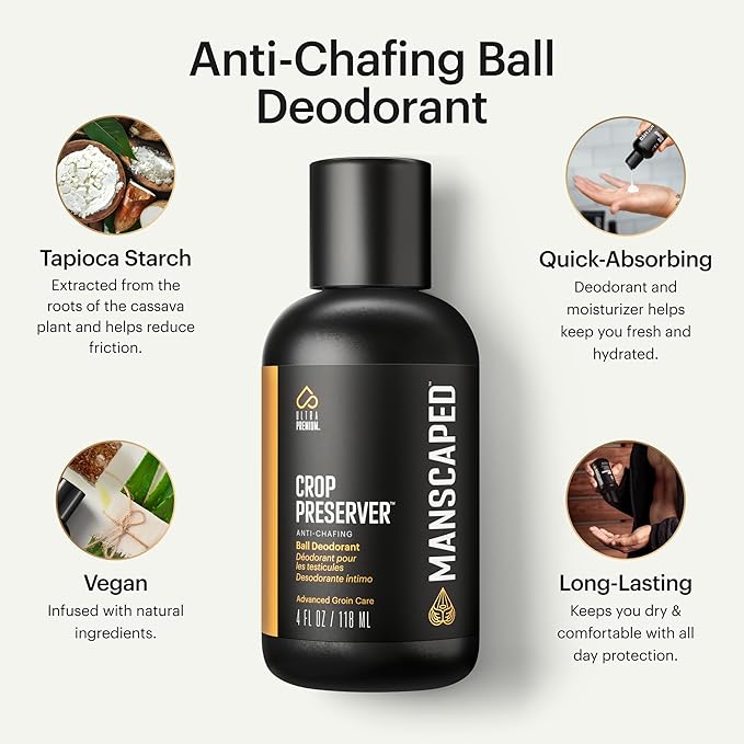 MANSCAPED® The Crop Preserver® &amp Crop Soother™ Men's Anti-Chafing Ball Deodorant with Cooling Aloe Vera &amp Groin Grooming Aftershave Lotion Infused with Colloidal Oats &amp Shea Butter