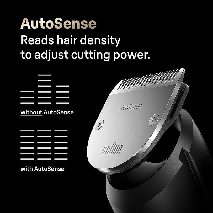 Braun Series 9 All-in-One Multi Grooming Kit for Men 13-in-1 Beard Trimmer Body Groomer Hair Clipper and Manscaping for Face &amp Body 9440