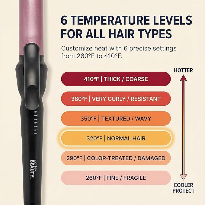 Cortex Beauty Extra-Long Curling Iron 1.25 Ceramic Barrel Professional Hair Curler 1.25 Inch Shiny Long-Lasting Curls – Suitable for All Hair Types (Black &amp Blush Pink)