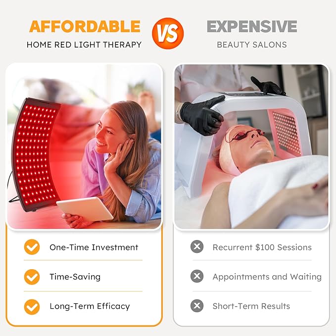 Red Light Therapy for FaceInfrared Red Light Therapy Lamp for BodyRed Light Panel for Back Device Skin Care at Home MusclesJoints