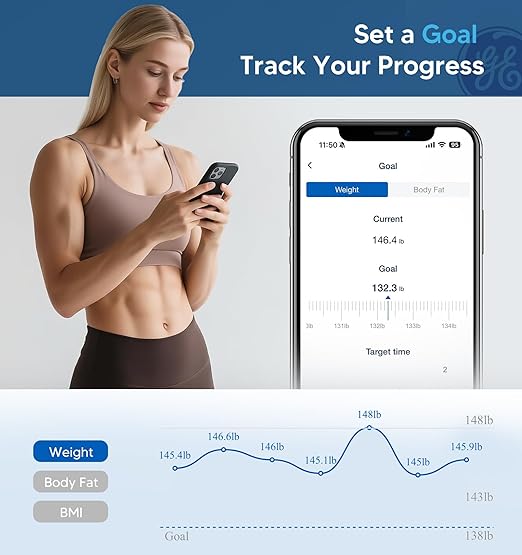 GE Scale for Body Weight Body Fat BMI Muscle Mass Smart Bathroom Scales with 14 Body Composition Metrics with Large Display Accurate Bluetooth Weighing Machine with Fitness App 400 lbs Black
