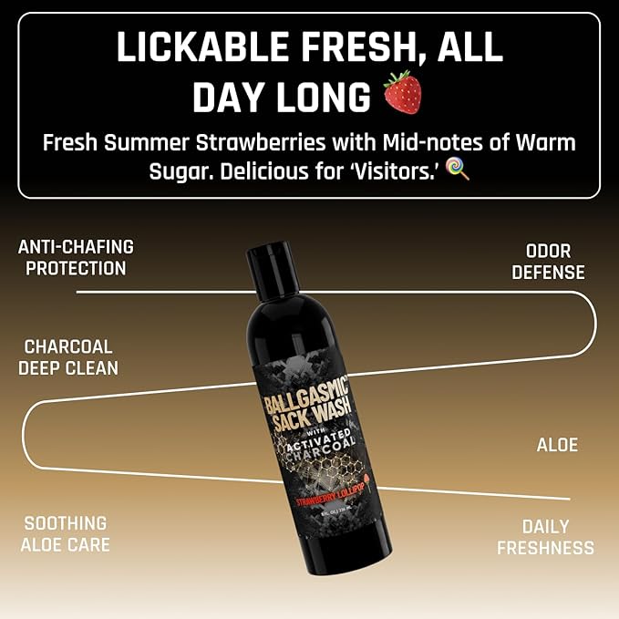 Derm Dude BallGasmic Ball Wash Variety Bundle for Men – Strawberry Fresh (2 Pack) + Coconut Rush (1 Pack) | Anti-Chafing Charcoal Body Wash for Groin Care Odor Control &amp Daily Hygiene – 3 x 8oz