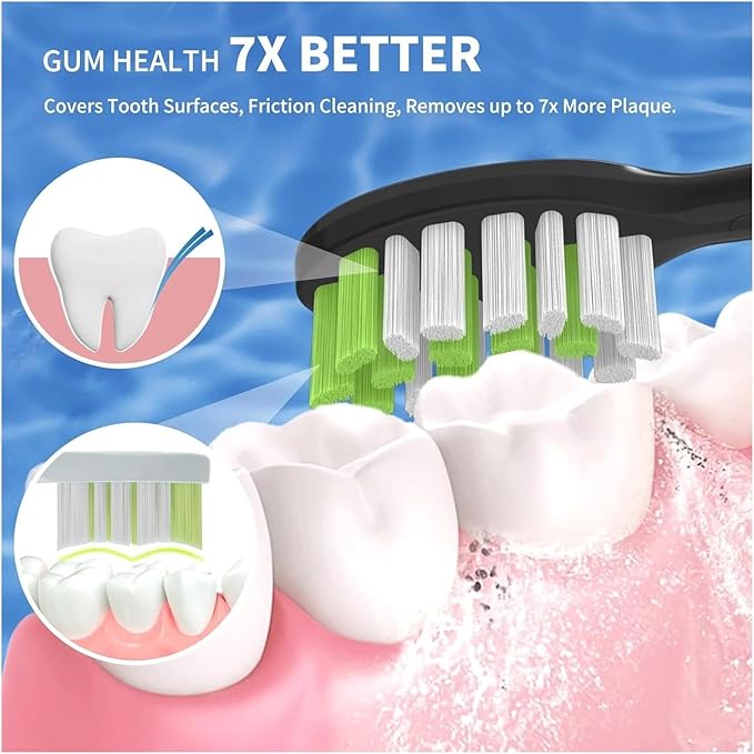 10Pack Toothbrush Replacement HeadsCompatible for PhilipsOne Series Sonicare Rechargeable Toothbrush HY1200/06 BD1003/AZ(White)