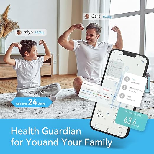 Fitdays Smart Scale for Body Weight and Fat Percentage FSA&ampHSA Eligible 8-Electrode Digital Bathroom Scale with BMI Body Fat &amp Muscle Mass to 28 Body Composition and Printable Body Analysis