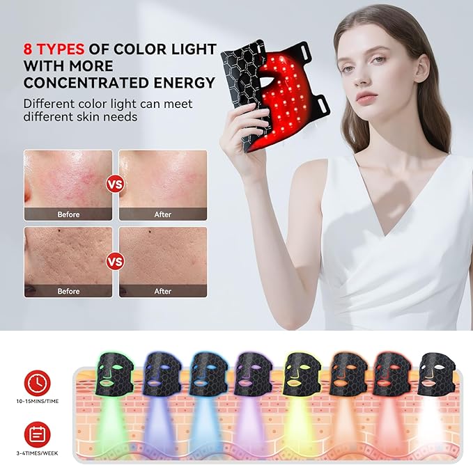 Red Light Therapy Mask for Face - FDA-Cleared Portable LED Mask with 7 Colors &amp Near-Infrared Remote &amp 3 Timers Comfort Eye Pads for Anti-Aging Wrinkles Acne Cordless for Home Travel