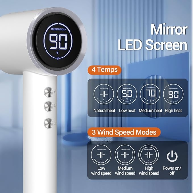 Professional Hair Dryer Blow Dryer 1600W Ionic Hair Dryer with LED Display&ampMagnetic Nozzle Portable Hair Dryer with 4 Temps 3 Air-speeds Low Noise Hair Blow Dryer for Travel Home-Shell White