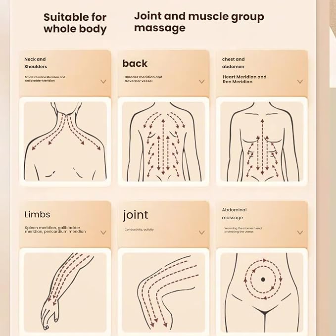 Body Sculpting Machine Lymphatic Drainage Massager &amp Anti Cellulite Massage Tool Helps Reduce Stretch Marks &amp Cellulite Pain Relief Devices for Sciatica Nerve Legs Arms Hip Muscle &amp