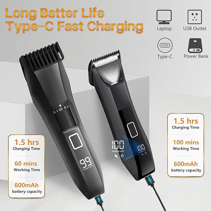 Manscape Beard Trimmer for Men Groin &amp Body Hair Trimmer Ball Shaver Nose Hair Clippers All-in-One IPX7 Waterproof Men's Wet/Dry Groomer Kit Rechargeable with Travel Case LED Display