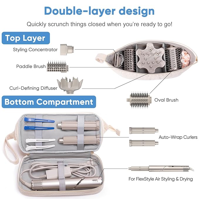Shark FlexStyle/SmoothStyle Personalized Hair Dryer Case Double-Layer Travel Organizer with Hair Dryer Bag - Air Wrap Dryer Flat Curling Iron Case