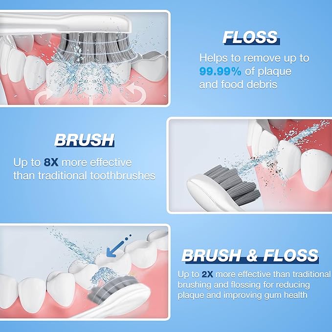 Electric Toothbrush and Water Flosser - Water Flossers for Teeth Electric Cleaning Brush with 5 Replacement Brush Heads 5 Brush Modes 17 Oz 3 Stage Floss Tooth Brush 3 in 1 Teeth Cleaning Kit