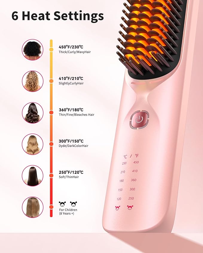 Cordless Hair Straightener - Portable Hot Hair Comb for Travel - 45s Fast Heating - 300 Million Negative Ions for Frizz-Free Gift for Women10000mAh
