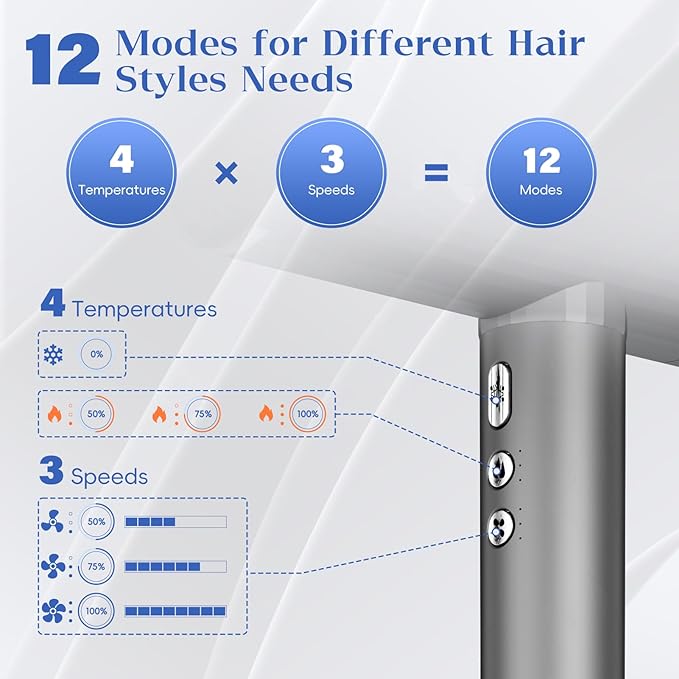 1600W professional ionic hair dryer with 3 attachments 110000RPM high-speed brushless motor for fast drying Lightweight low-noise with locking function 4 temperature and 3 speed settings