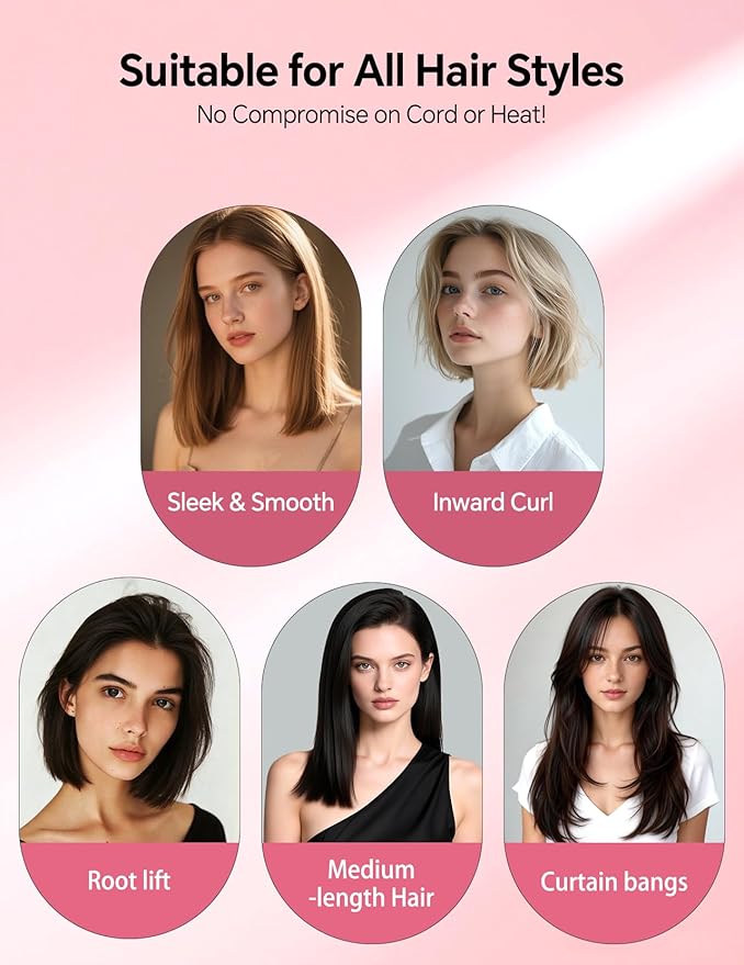 LANDOT Mini Hair Straightening Brush - Compact Ionic Straightening Brush for Frizz-Free Smooth Hair Lightweight Hot Comb &amp Travel-Friendly Flat Iron Blush