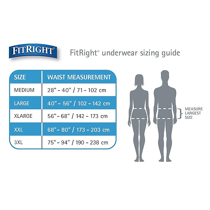 Medline FitRight Adult Incontinence Underwear Heavy Absorbency 3X-Large 75-94 Waist (20 Count 4 Pack)