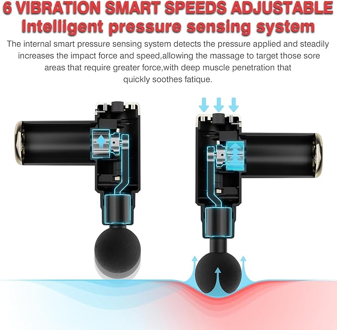 LOVK Mini Massage GunCordless Handheld Deep Tissue Muscle Massager 6 Speeds Percussion Massage Device Super Quiet with Intelligent Pressure Sensing System