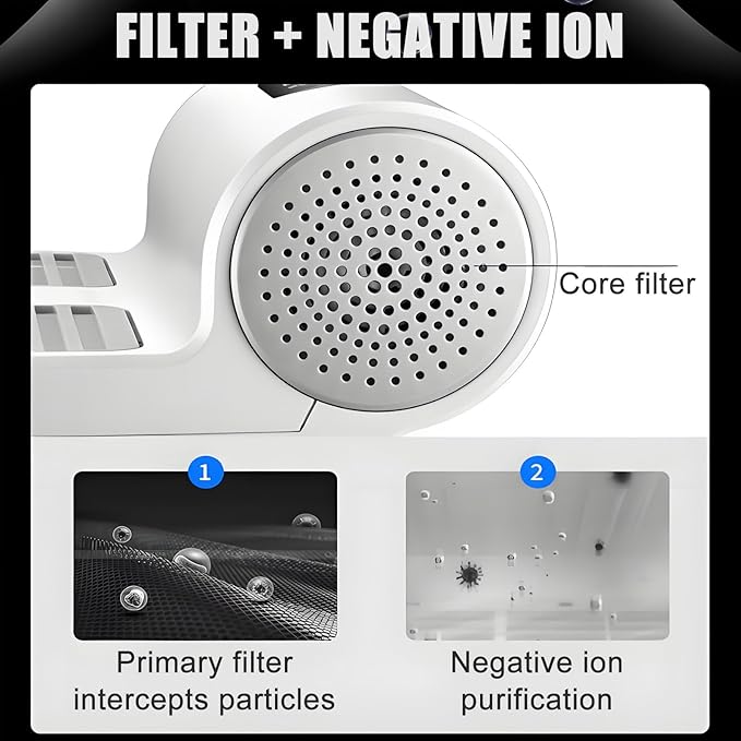 Professional Full Body Hair Dryer Heater with Clothes Drying Function 1500w Body Air Dryer After Shower Dual Speed Settings Silent 45db for Bathroom Home and Pool