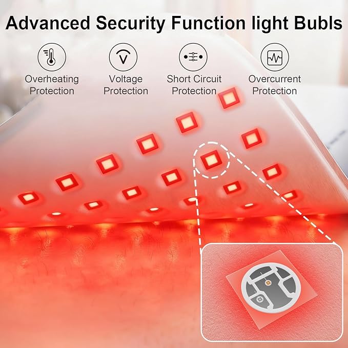 Red Light Therapy Mat for Body 31.9 x 14.2 Large Red Light Therapy Pad with Protection Device 660nm &amp 850nm Infrared Light Therapy Wrap for Body Back Waist Shoulder Knee Joint Gift for Women