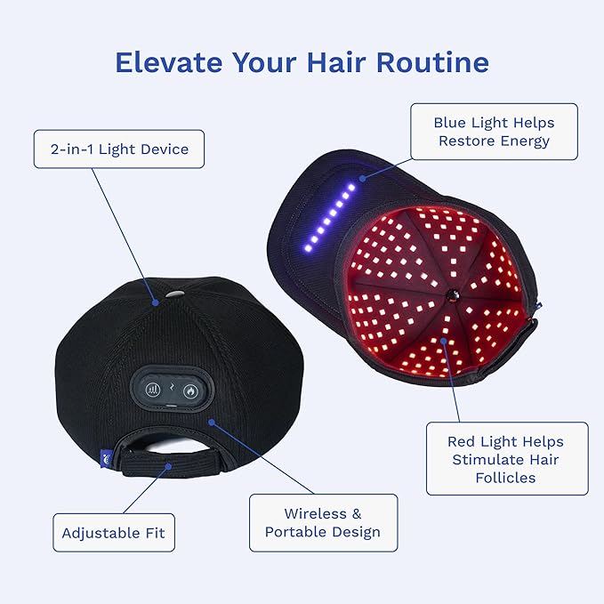 DualGlow Cap: Wireless Red &amp Blue Light Therapy Cap for Scalp Health Energy and Self-Care | Red Light Therapy on the Go for Men &amp Women