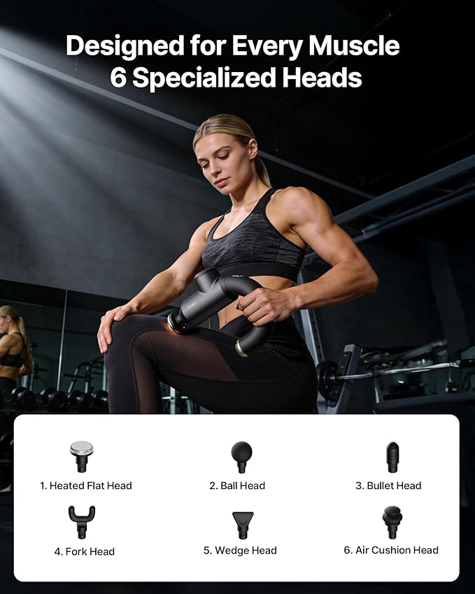 Surge Pro Deep Tissue Massage Gun with Heat Percussion Muscle Massager for Pain Relief with 12mm Amplitude 4 Speeds and 6 Massage Heads Handheld Back and Neck Massager for Athletes Men Women