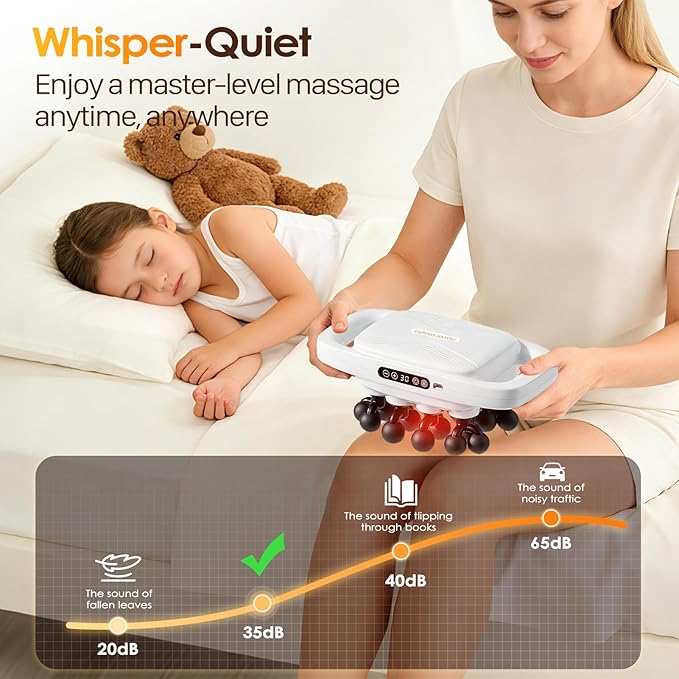 20-Head Massage Gun Set Deep Tissue Percussion Massager with 3 Modes &amp 30 Intensities Muscle Massager Pain Relief Portable Massage Gun for Back/Shoulders/Legs/Waists (White20-Head)