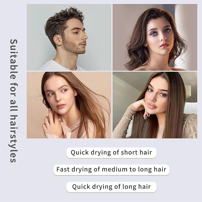 Professional Hair Dryer 110000 RPM Motor for Fast Drying Professional High-Speed Hair Dryer for Hair for Home Travel Salon (Grey)