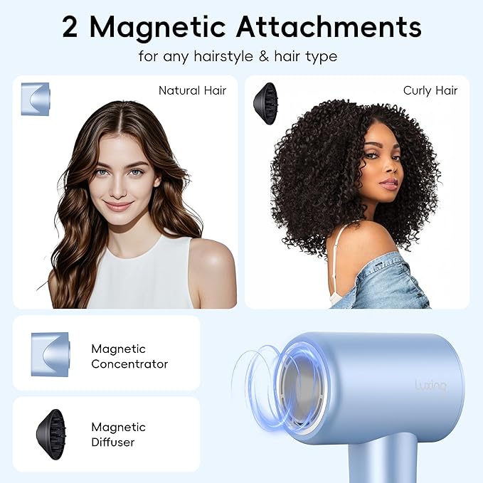 Hair Dryer TurboLux Ionic 200 Million Negative Ions 1500W Fast Drying High Speed Hairdryer with Diffuser Lightweight Low Noise Hair Dryers for Women with 110000 RPM Brushless Motor (Steel Blue)