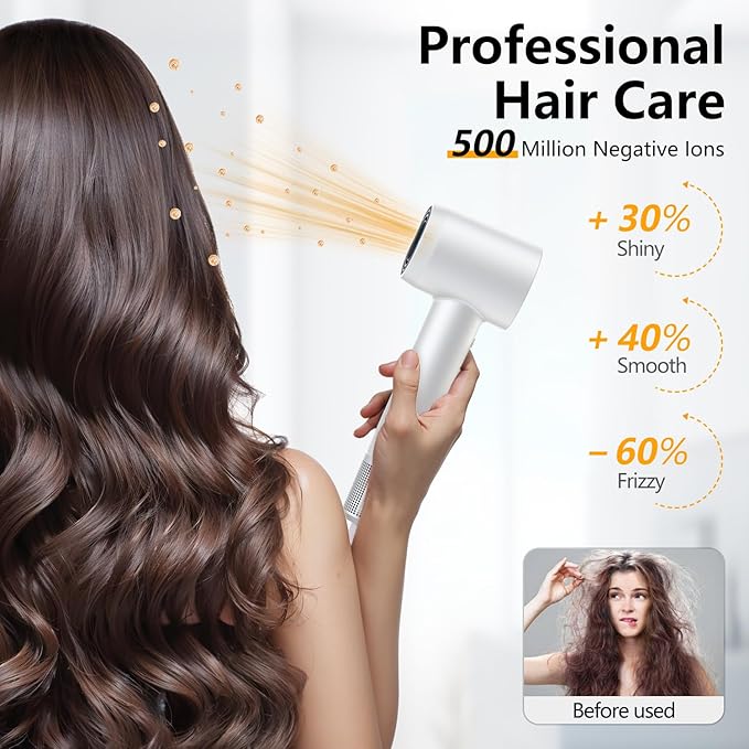 Hair Dryer 160000 RPM Professional High-Speed Blow Dryer 500 Millions Negative Ionic Care Hair Dryer for Fast Drying Low Noise Thermo-Control Hairdryer Travel with Magnetic Diffuser &amp Nozzle W