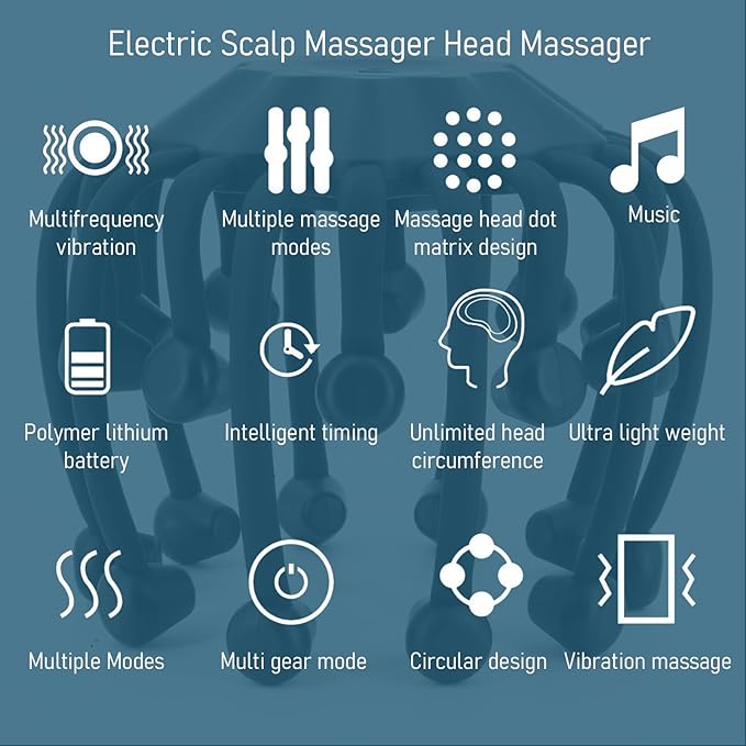Electric Scalp Massager - Octopus Head Massager Stress Relax 20 Claw Multi-Configuration Array Vibrating Nodes 5 Modes Bluetooth Music Hair Scalp Relaxation Fatigue Relief