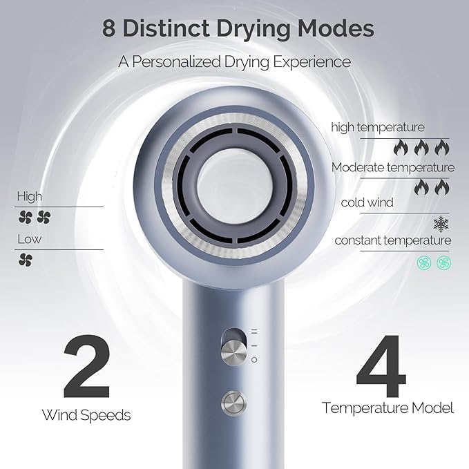 High Speed Ionic Hair Dryer-130000 RPM Fast Drying Blow Dryer for Men &amp Women Powerful 64m/s Airflow for Quick Morning Routine Portable Hairdryer with Precision Nozzle for Professional Looks