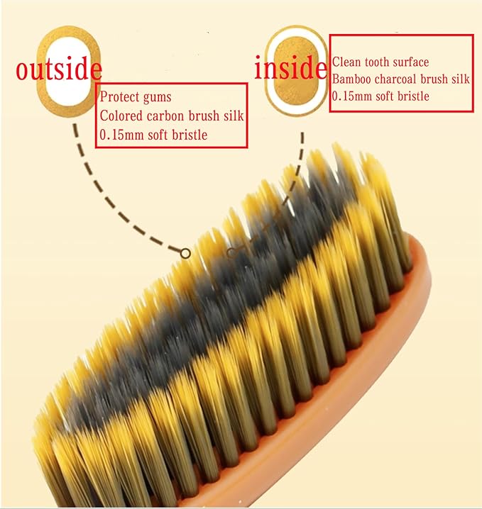 Adult Extra Soft-bristled Toothbrush‌ Bamboo Charcoal Long Toothbrush HeadPeriodontist Design Tapered Bristles for Sensitive Teeth &amp Receding Gums.【Extra Soft 10 Count (Pack of 1)】