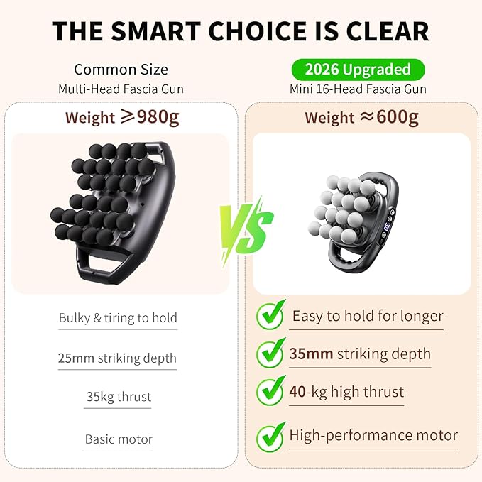 Mini Massage Gun 2026 Upgrade Portable Deep Tissue Massager with 16 Heads &amp 3 Modes 30 Intensity Levels Ultra-Quiet for Neck Back Legs Pain Relief Ideal for Women Travel Home &amp Office
