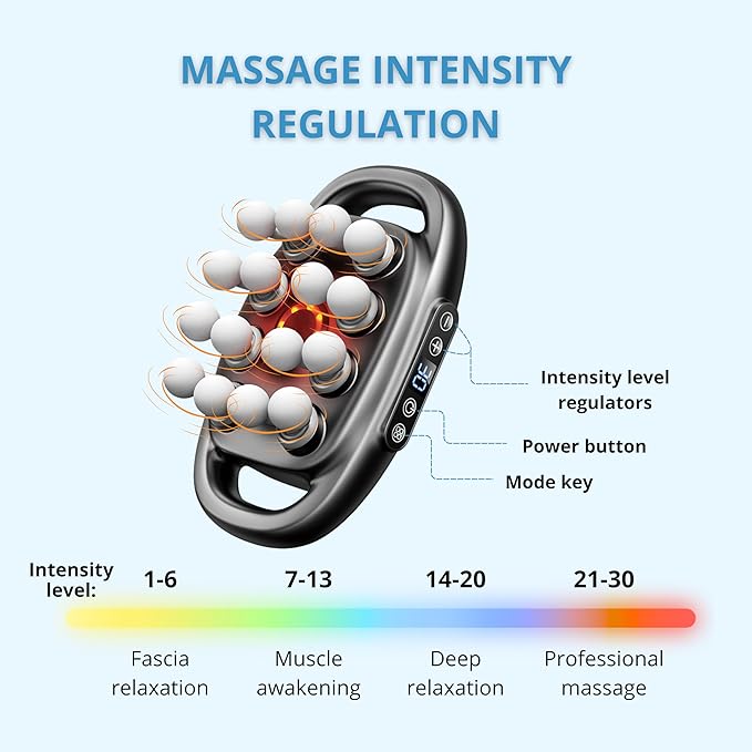 LEVILO 16 Head Massage Gun Deep Tissue for Neck Shoulder Back Massager – Deep Tissue Percussion Massager for Muscle Recovery – Quiet Portable &amp Powerful Full Body Tool – Ideal Gift for Men &am