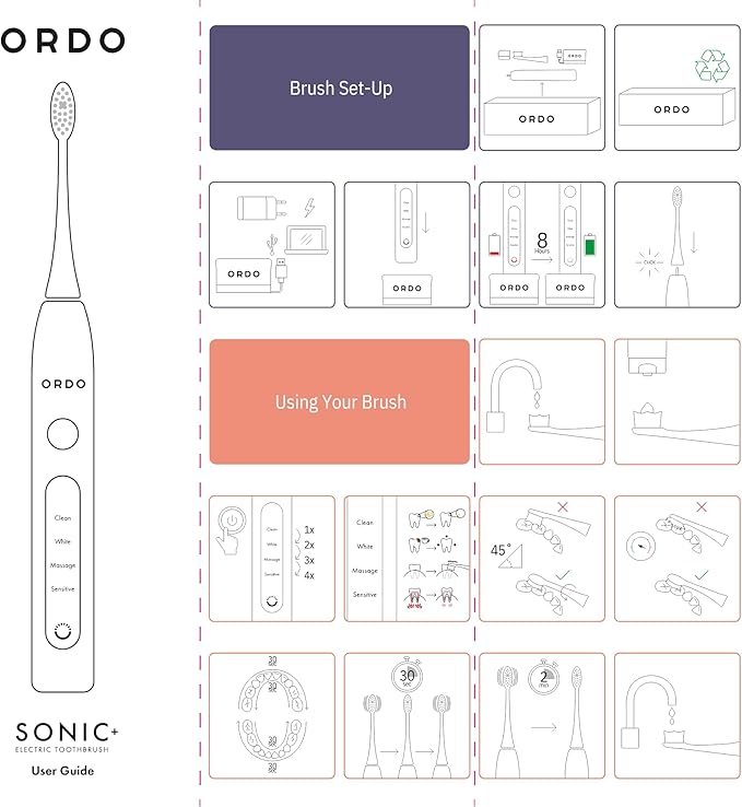 ORDO Sonic+ Electric Toothbrush with Case Sonic Toothbrushes for Adults Charging Travel Case 4 Brushing Modes Fast Rechargeable Battery Silicone Polishing USB Charger Mint Green
