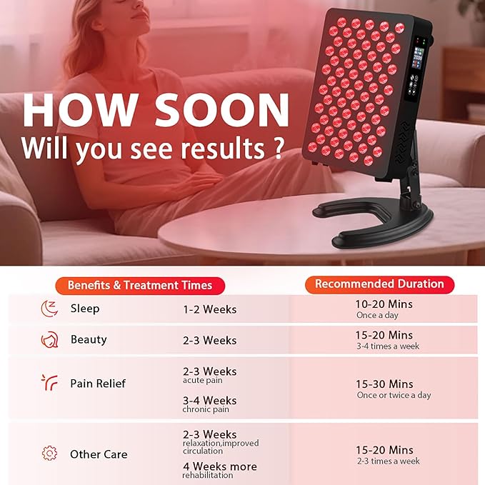 Red Light Therapy Panel for Face and Body 630/660/810/850nm 4 Wavelengths Red Near Infrared Light Device with 70 Dual Chip LEDs Timer and Stand for Improve Sleep Skin Wellness (Black 350W)