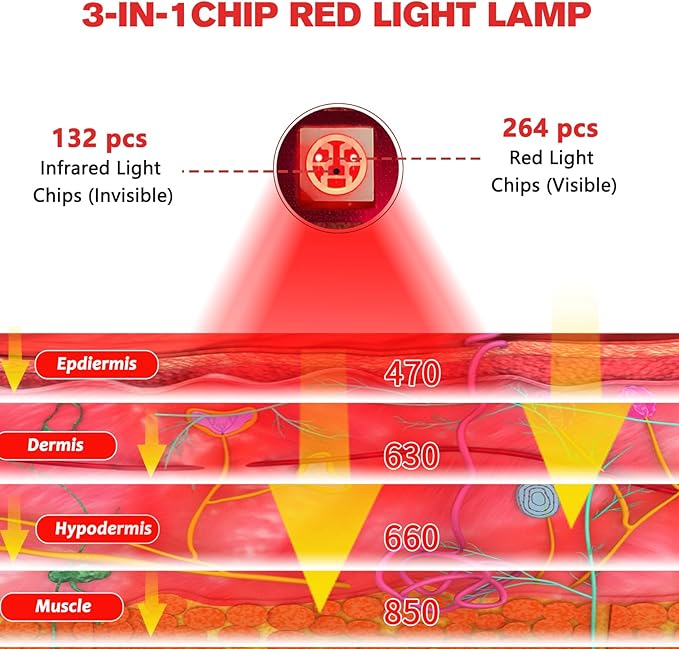 Cordless Red Light Therapy for Foot Feet Pain Relief 6000mAh Portable Cordless Near Infrared Light Therapy Ankle Devices Wearable Shose for Feet Muscle Relax Treatment Pad