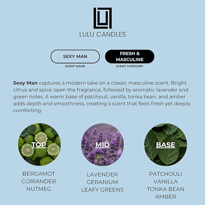 Lulu Candles Sexy Man - Smells like Mens Cologne Revitalizing Body Wash &amp Nourishing Body Lotion 2-Piece Set Full Size - 16 Fl Oz.