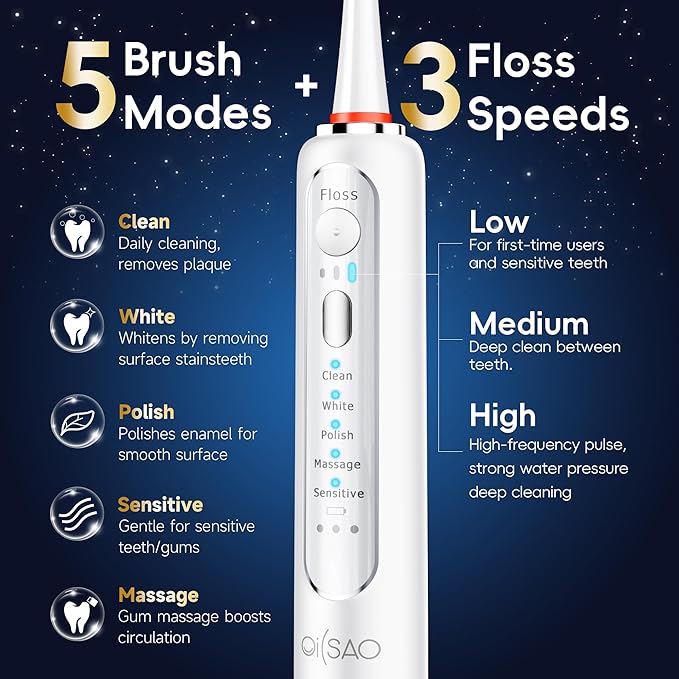 Electric Toothbrush with Water Flosser Combo in One Professional Flossing Toothbrush for Teeth Cleaning and Flossing Plaque Removal Rechargeable5 Brush Modes &amp 3 Flossing Speeds500MLWhite