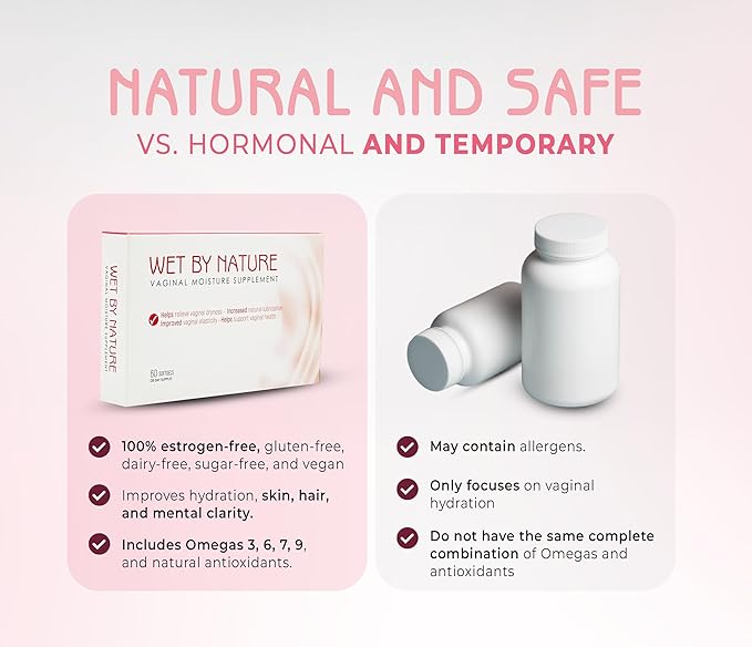Wet by Nature | 60 Pills | Natural Feminine Hydration for Menopause Support &amp Lasting Comfort | Estrogen-Free Daily Oral Supplement to Help Relieve Vaginal Dryness Burning &amp Itching